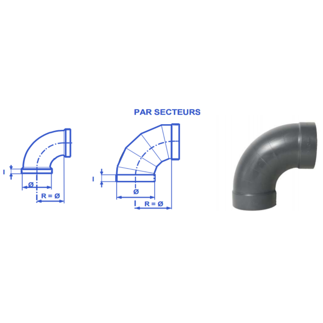 Coudes en PVC gris à 90° – Image 2