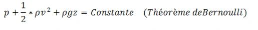 Formulation du théorème de Bernoulli