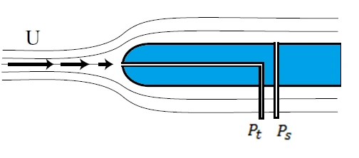 Schéma technique d'un capteur tube de Pitot